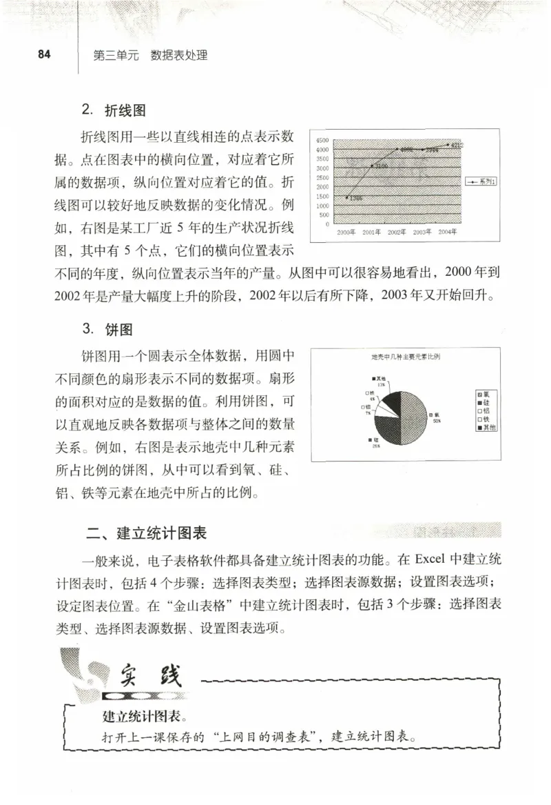 信息技术七年级上册（RJ版）_教资初高中_教资面试2025教资面试备考资料合集_教资面试资料合集_2025教资面试资料_25上教资面试中学合集_教资面试逐字稿_初中信息技术面试知识点_RJ版