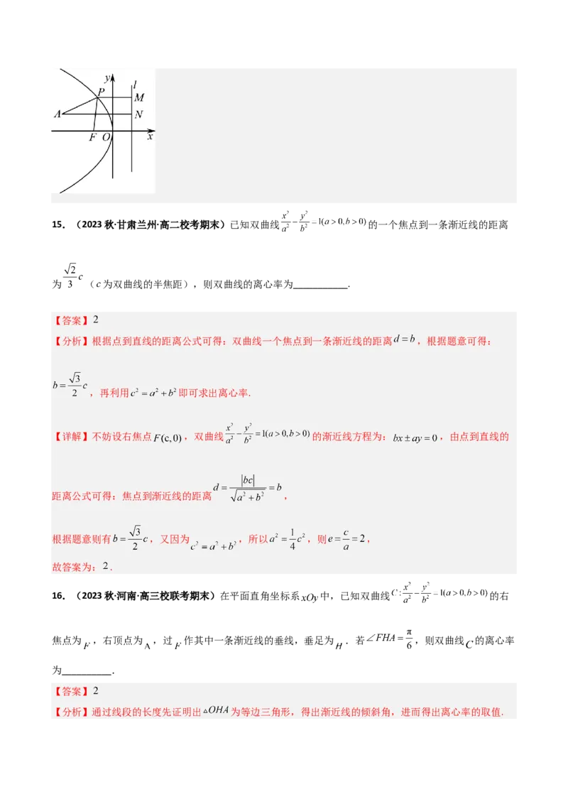 专题23解析几何专项训练（解析版）_2.2025数学总复习_赠品通用版（老高考）复习资料_二轮复习_高频考点解密2023年高考数学二轮复习讲义+分层训练（全国通用）