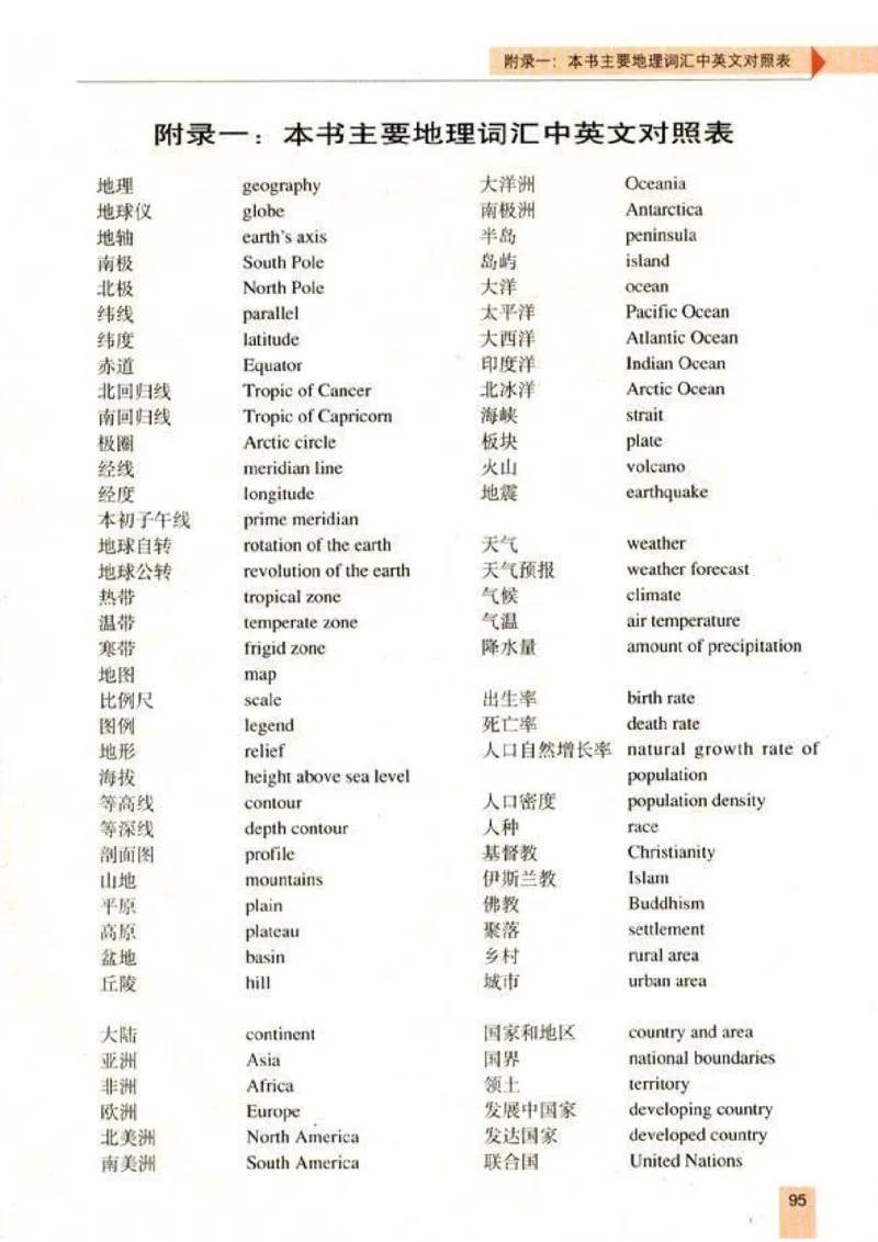 初中_地理_7_1(1)_教资初高中_教资面试2025教资面试备考资料合集_教资面试资料合集_2025教资面试资料_25上教资面试-小学资料包_20教材：全册_初中_初中地理