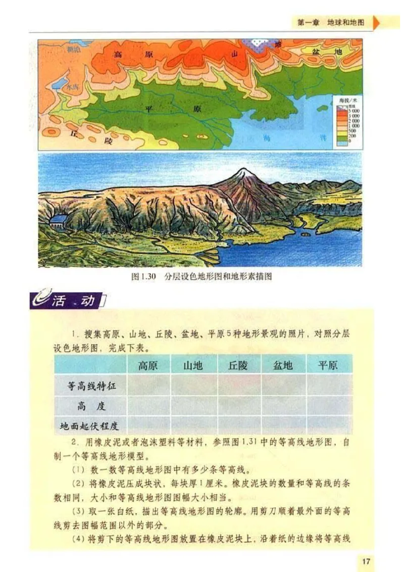 初中_地理_7_1(1)_教资初高中_教资面试2025教资面试备考资料合集_教资面试资料合集_2025教资面试资料_25上教资面试-小学资料包_20教材：全册_初中_初中地理