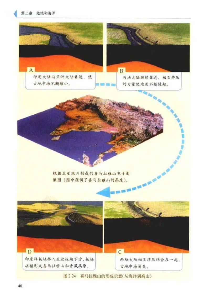 初中_地理_7_1(1)_教资初高中_教资面试2025教资面试备考资料合集_教资面试资料合集_2025教资面试资料_25上教资面试-小学资料包_20教材：全册_初中_初中地理