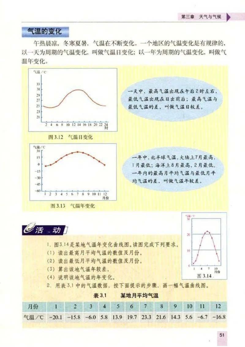 初中_地理_7_1(1)_教资初高中_教资面试2025教资面试备考资料合集_教资面试资料合集_2025教资面试资料_25上教资面试-小学资料包_20教材：全册_初中_初中地理