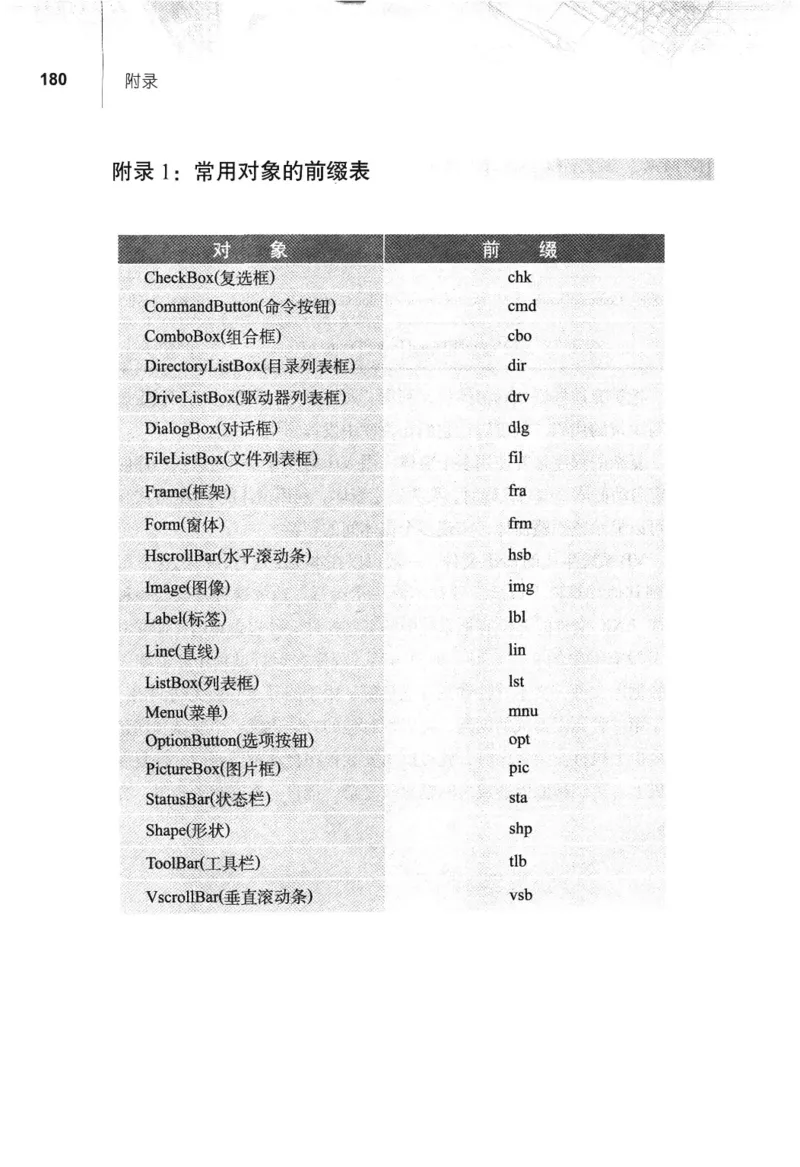 信息技术九年级全一册（RJ版）_教资初高中_教资面试2025教资面试备考资料合集_教资面试资料合集_2025教资面试资料_25上教资面试中学合集_教资面试逐字稿_初中信息技术面试知识点_RJ版