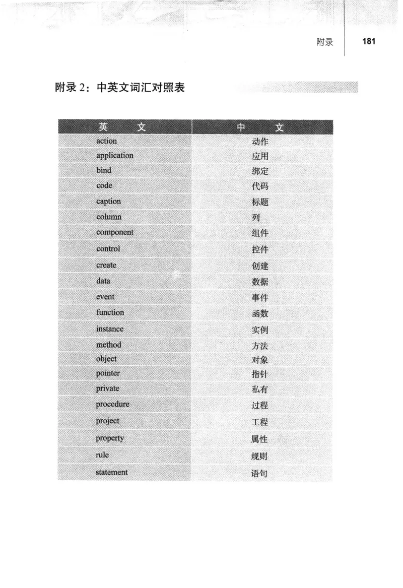 信息技术九年级全一册（RJ版）_教资初高中_教资面试2025教资面试备考资料合集_教资面试资料合集_2025教资面试资料_25上教资面试中学合集_教资面试逐字稿_初中信息技术面试知识点_RJ版