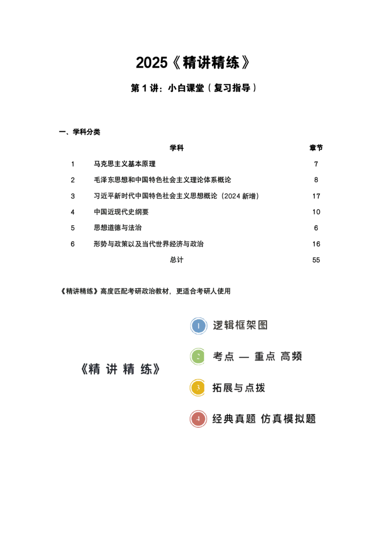 2025精讲精练笔记第1讲_考研_政治_02.肖秀荣_04.25肖秀荣《精讲精练》笔记