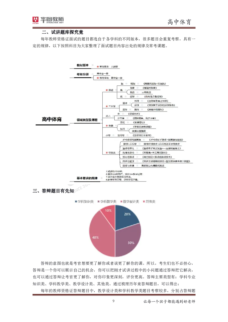 体育_教资初高中_教资面试2025教资面试备考资料合集_教资面试资料合集_3、教资面试资料包大全_19中小学教师资格面试试库宝书_高中