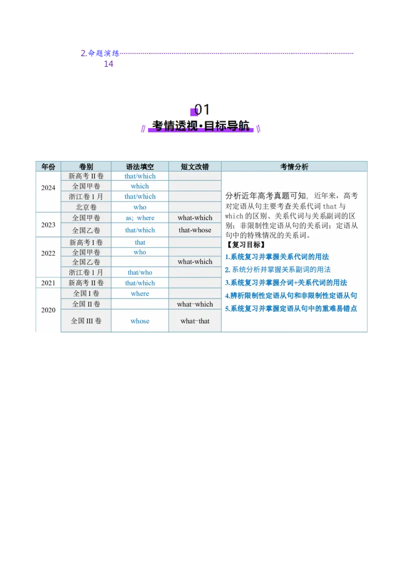 第22讲定语从句（讲义）（原卷版）_3.2025英语总复习_2025年新高考资料_一轮复习_2025年高考英语一轮复习讲练测（新教材新高考，含2024年高考真题）_语法