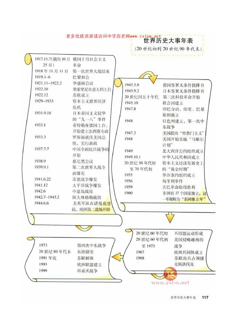 人教历史九下(1)_教资初高中_教资面试2025教资面试备考资料合集_教资面试资料合集_2025教资面试资料_25上教资面试-小学资料包_20教材：全册_初中_初中历史