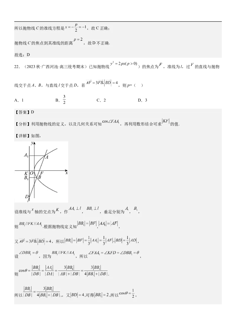 专题22抛物线分层训练（解析版）_2.2025数学总复习_2023年新高考资料_二轮复习_考点2023年高考数学二轮复习讲义+训练（新高考专用）