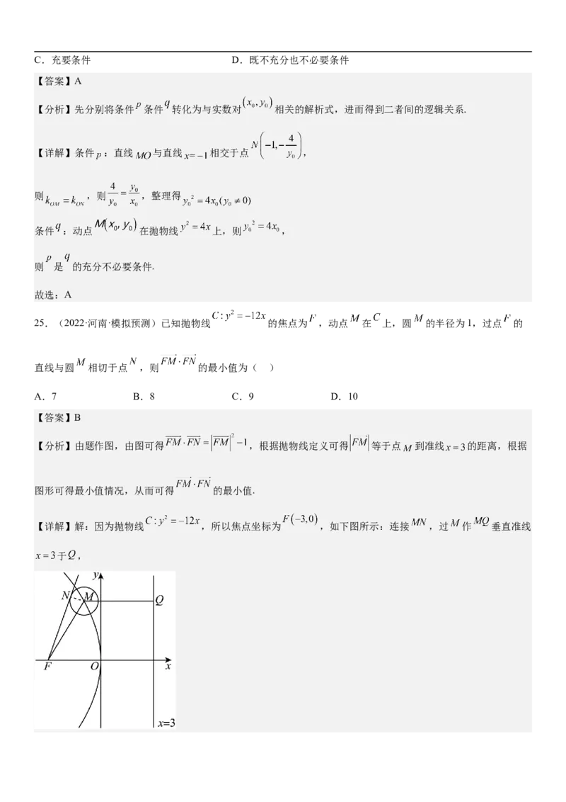 专题22抛物线分层训练（解析版）_2.2025数学总复习_2023年新高考资料_二轮复习_考点2023年高考数学二轮复习讲义+训练（新高考专用）
