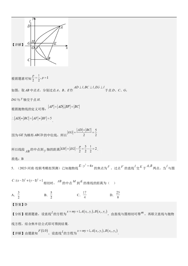 专题22抛物线分层训练（解析版）_2.2025数学总复习_2023年新高考资料_二轮复习_考点2023年高考数学二轮复习讲义+训练（新高考专用）