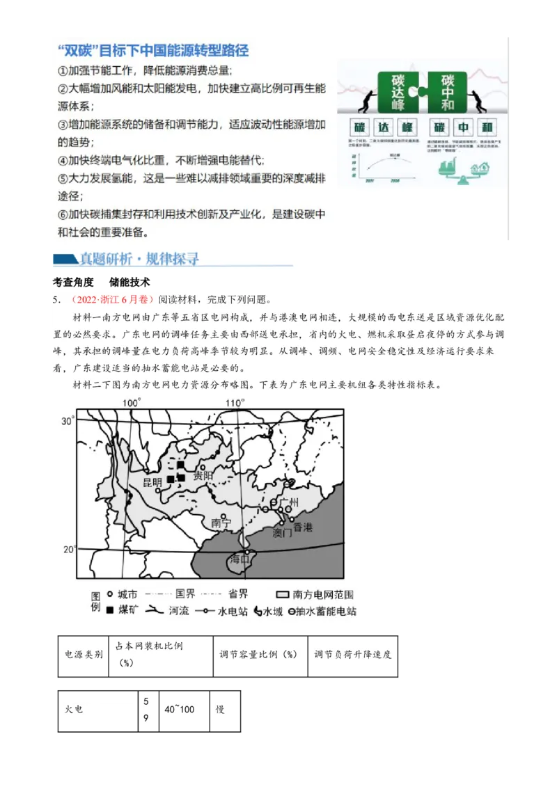 专题12自然资源与国家安全（讲义）（解析版）_9.2025地理总复习_2024年新高考资料_2.2024二轮复习_2024年高考地理二轮复习讲练测（新教材新高考）