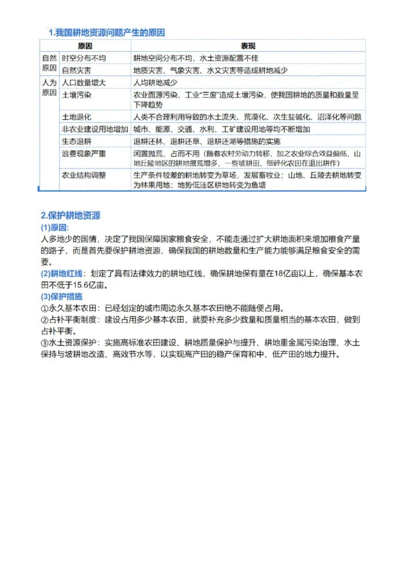专题12自然资源与国家安全（讲义）（解析版）_9.2025地理总复习_2024年新高考资料_2.2024二轮复习_2024年高考地理二轮复习讲练测（新教材新高考）
