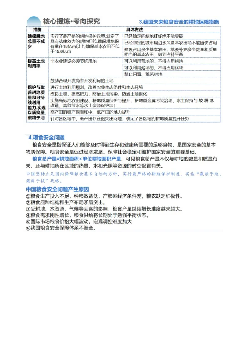 专题12自然资源与国家安全（讲义）（解析版）_9.2025地理总复习_2024年新高考资料_2.2024二轮复习_2024年高考地理二轮复习讲练测（新教材新高考）