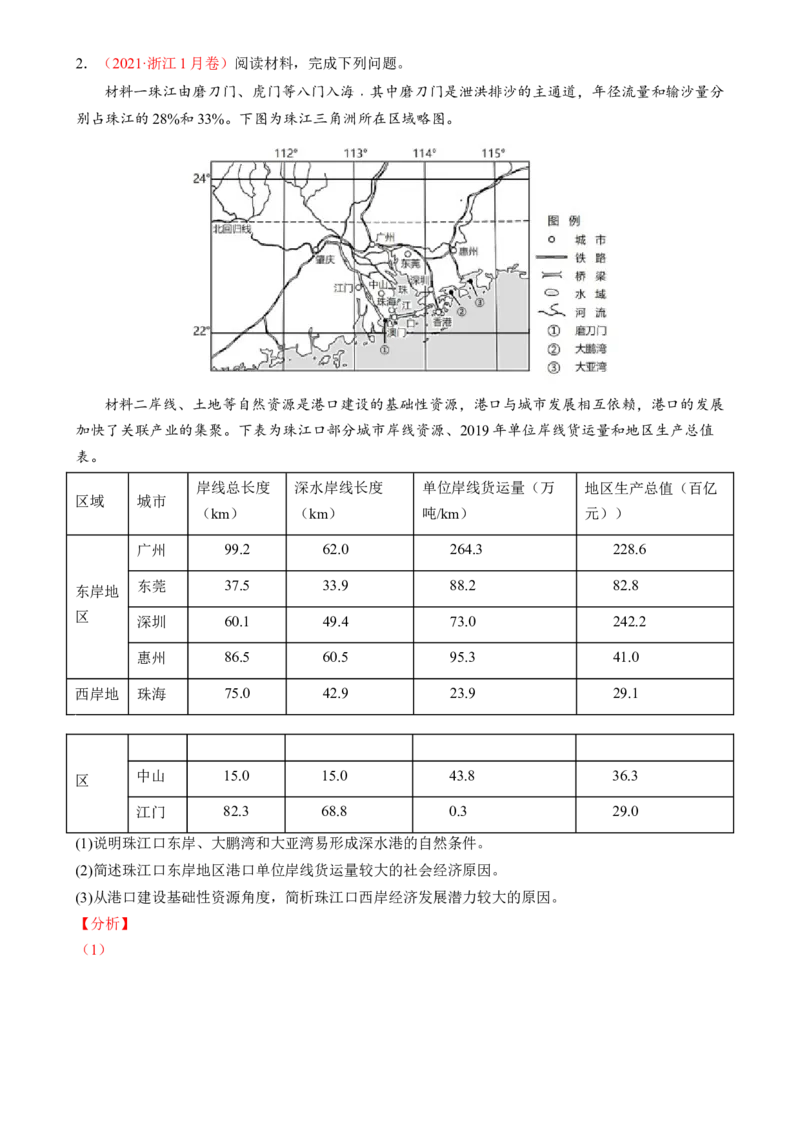 专题12自然资源与国家安全（讲义）（解析版）_9.2025地理总复习_2024年新高考资料_2.2024二轮复习_2024年高考地理二轮复习讲练测（新教材新高考）