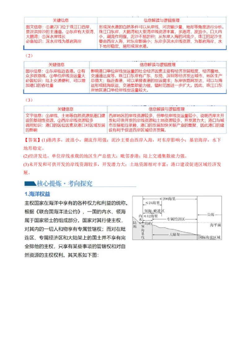 专题12自然资源与国家安全（讲义）（解析版）_9.2025地理总复习_2024年新高考资料_2.2024二轮复习_2024年高考地理二轮复习讲练测（新教材新高考）