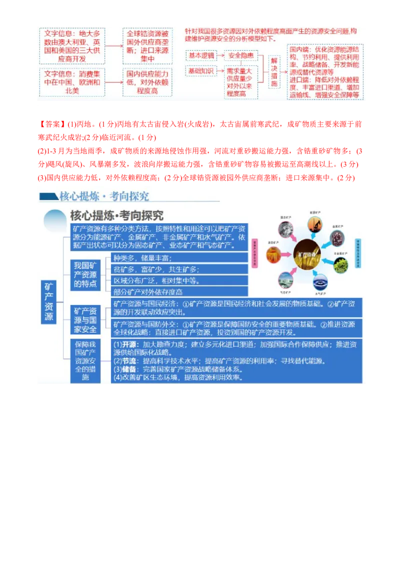 专题12自然资源与国家安全（讲义）（解析版）_9.2025地理总复习_2024年新高考资料_2.2024二轮复习_2024年高考地理二轮复习讲练测（新教材新高考）