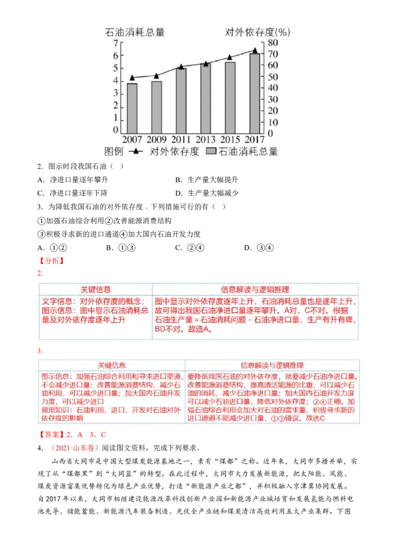 专题12自然资源与国家安全（讲义）（解析版）_9.2025地理总复习_2024年新高考资料_2.2024二轮复习_2024年高考地理二轮复习讲练测（新教材新高考）
