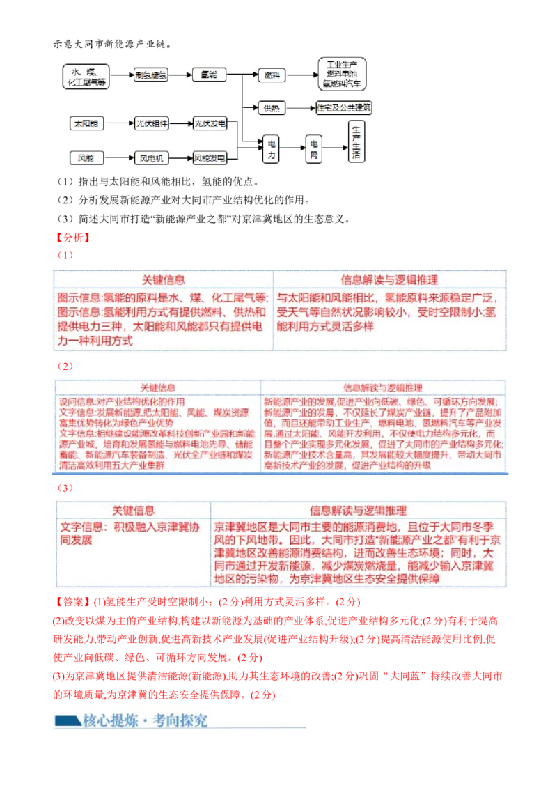 专题12自然资源与国家安全（讲义）（解析版）_9.2025地理总复习_2024年新高考资料_2.2024二轮复习_2024年高考地理二轮复习讲练测（新教材新高考）