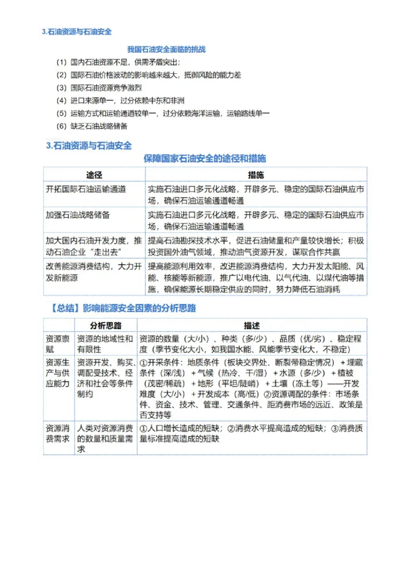 专题12自然资源与国家安全（讲义）（解析版）_9.2025地理总复习_2024年新高考资料_2.2024二轮复习_2024年高考地理二轮复习讲练测（新教材新高考）