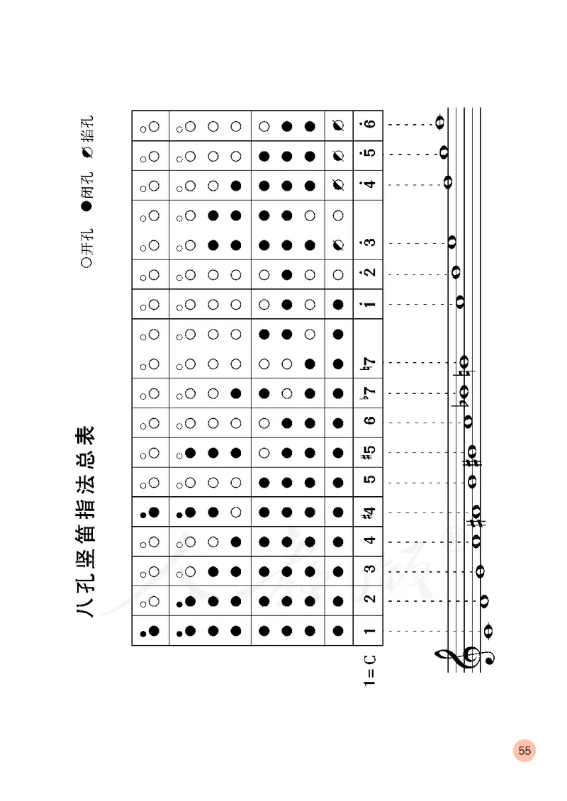 六年级下册_教资初高中_教资面试2025教资面试备考资料合集_教资面试资料合集_3、教资面试资料包大全_45大圣中小幼面试资料包_小学_音乐_电子课本