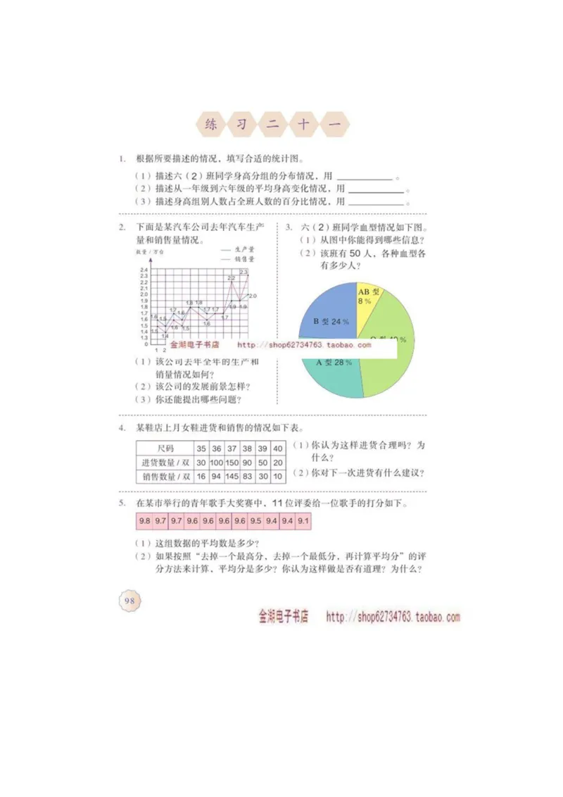 六年级下册(1)_教资初高中_教资面试2025教资面试备考资料合集_教资面试资料合集_2025教资面试资料_25上教资面试-小学资料包_20教材：全册_小学_小学数学
