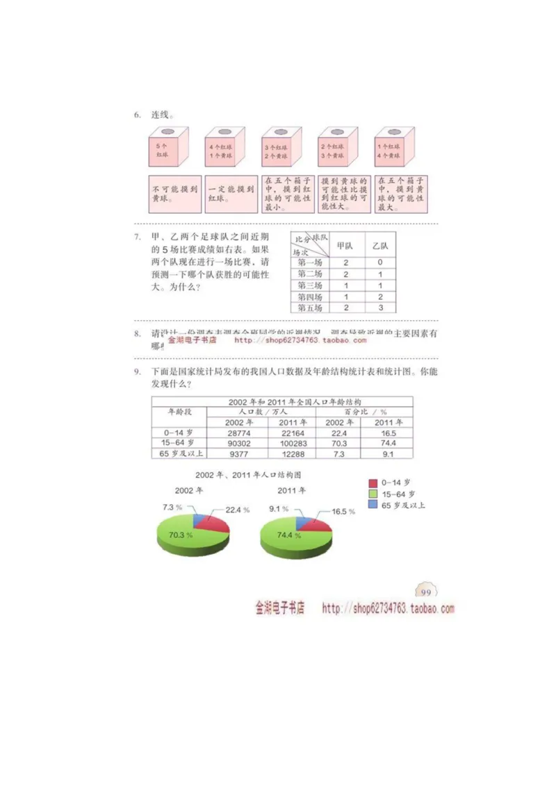 六年级下册(1)_教资初高中_教资面试2025教资面试备考资料合集_教资面试资料合集_2025教资面试资料_25上教资面试-小学资料包_20教材：全册_小学_小学数学