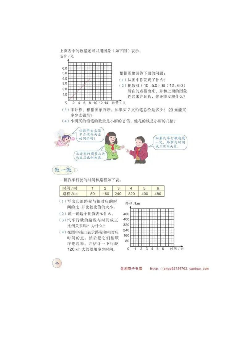 六年级下册(1)_教资初高中_教资面试2025教资面试备考资料合集_教资面试资料合集_2025教资面试资料_25上教资面试-小学资料包_20教材：全册_小学_小学数学