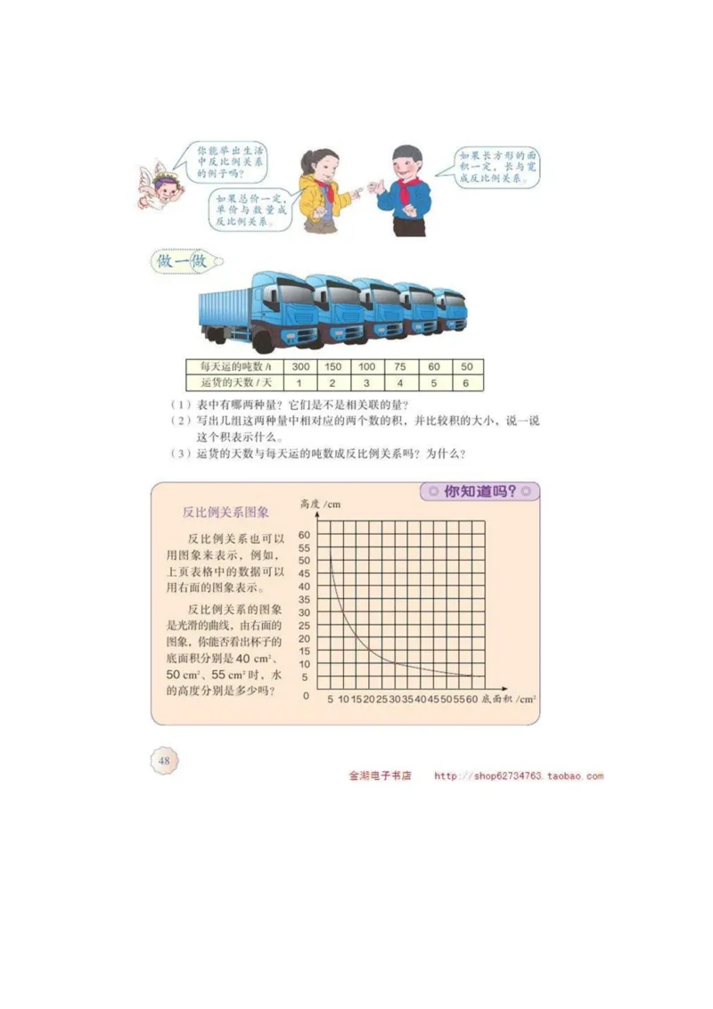 六年级下册(1)_教资初高中_教资面试2025教资面试备考资料合集_教资面试资料合集_2025教资面试资料_25上教资面试-小学资料包_20教材：全册_小学_小学数学