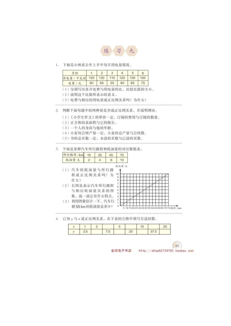 六年级下册(1)_教资初高中_教资面试2025教资面试备考资料合集_教资面试资料合集_2025教资面试资料_25上教资面试-小学资料包_20教材：全册_小学_小学数学