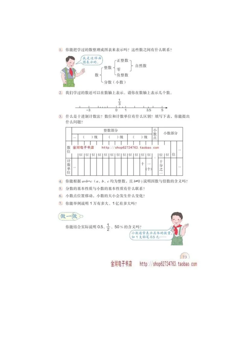 六年级下册(1)_教资初高中_教资面试2025教资面试备考资料合集_教资面试资料合集_2025教资面试资料_25上教资面试-小学资料包_20教材：全册_小学_小学数学