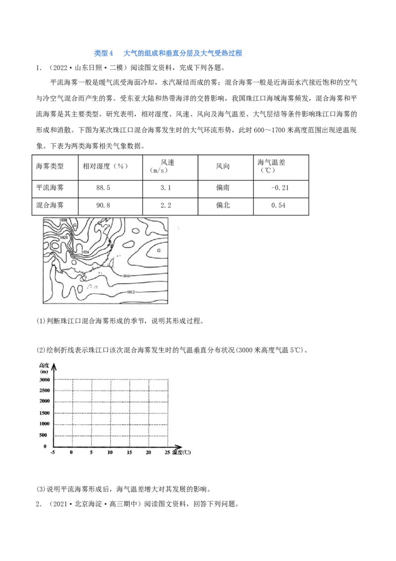 类型04大气的组成和垂直分层及大气受热过程（原卷版）_9.2025地理总复习_2023年新高考复习资料_专项复习_2023年高考地理实践力之图形绘制或填涂类题型突破（新高考）