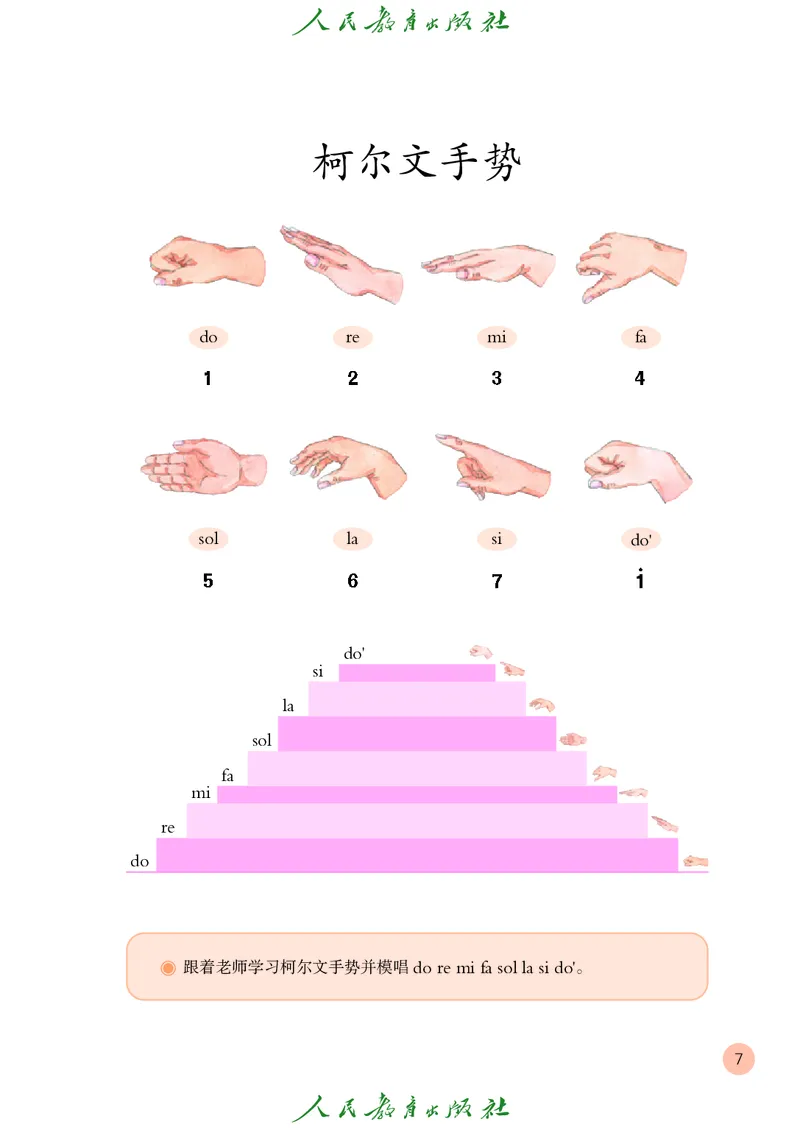 二年级上册_教资初高中_教资面试2025教资面试备考资料合集_教资面试资料合集_3、教资面试资料包大全_45大圣中小幼面试资料包_小学_音乐_电子课本