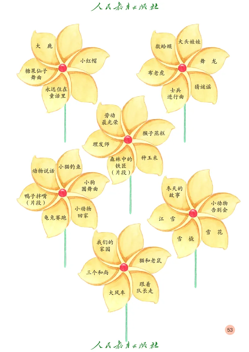 二年级上册_教资初高中_教资面试2025教资面试备考资料合集_教资面试资料合集_3、教资面试资料包大全_45大圣中小幼面试资料包_小学_音乐_电子课本