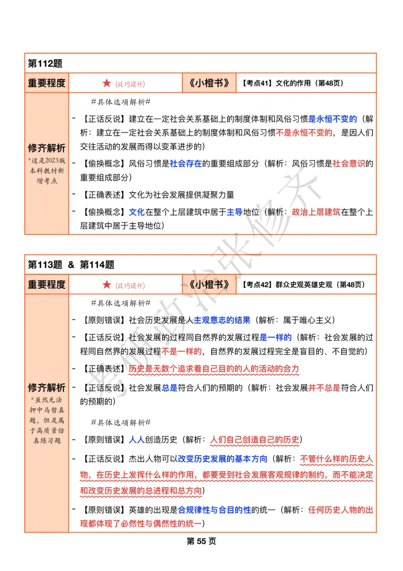 DAY14修齐1000题逐题解析手册免费分享_考研_16.2026考研政治清北成硕_00.电子讲义_张修齐肖1000带刷
