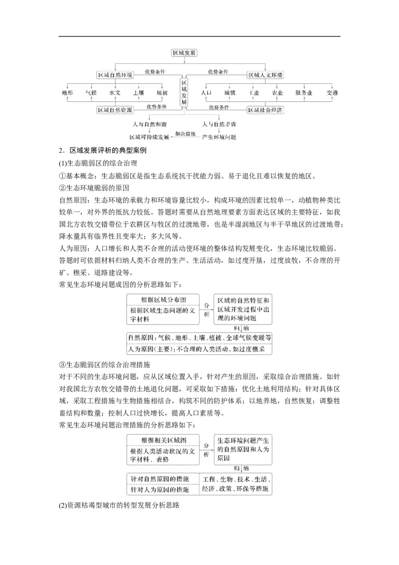 第一部分　素养1　专题3　区域发展评析_9.2025地理总复习_2025年新高考资料_二轮复习_2025年高考地理二轮复习讲义+专题强化练（学生版）_复习讲义