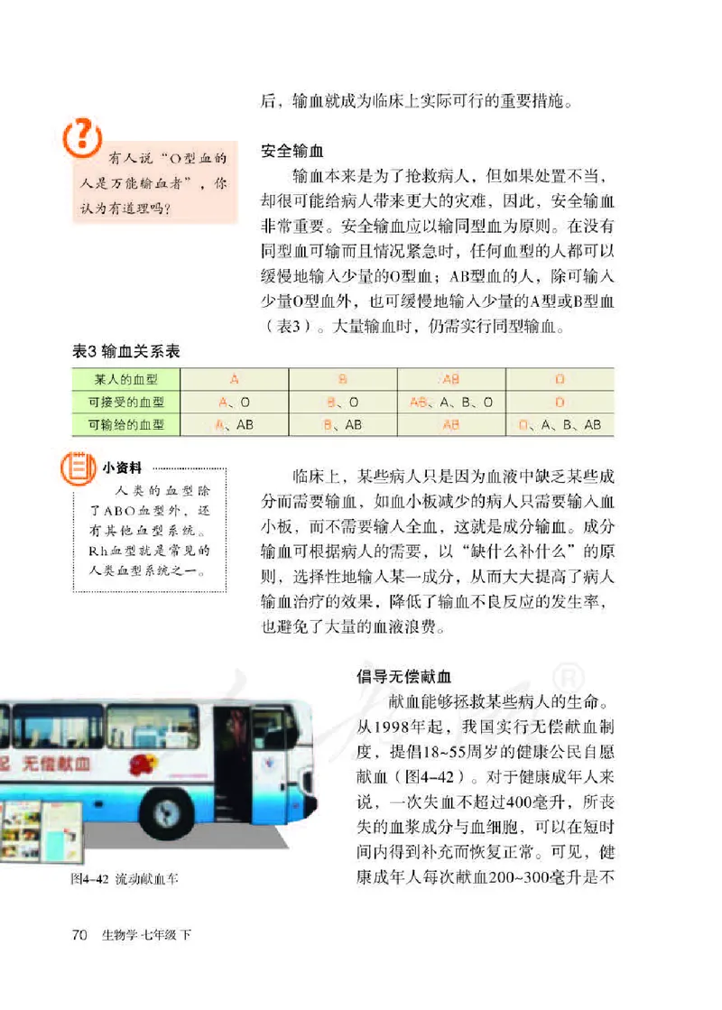 初中一年级下册生物_教资初高中_教资面试2025教资面试备考资料合集_教资面试资料合集_3、教资面试资料包大全_45大圣中小幼面试资料包_初中_生物_初中生物电子课本