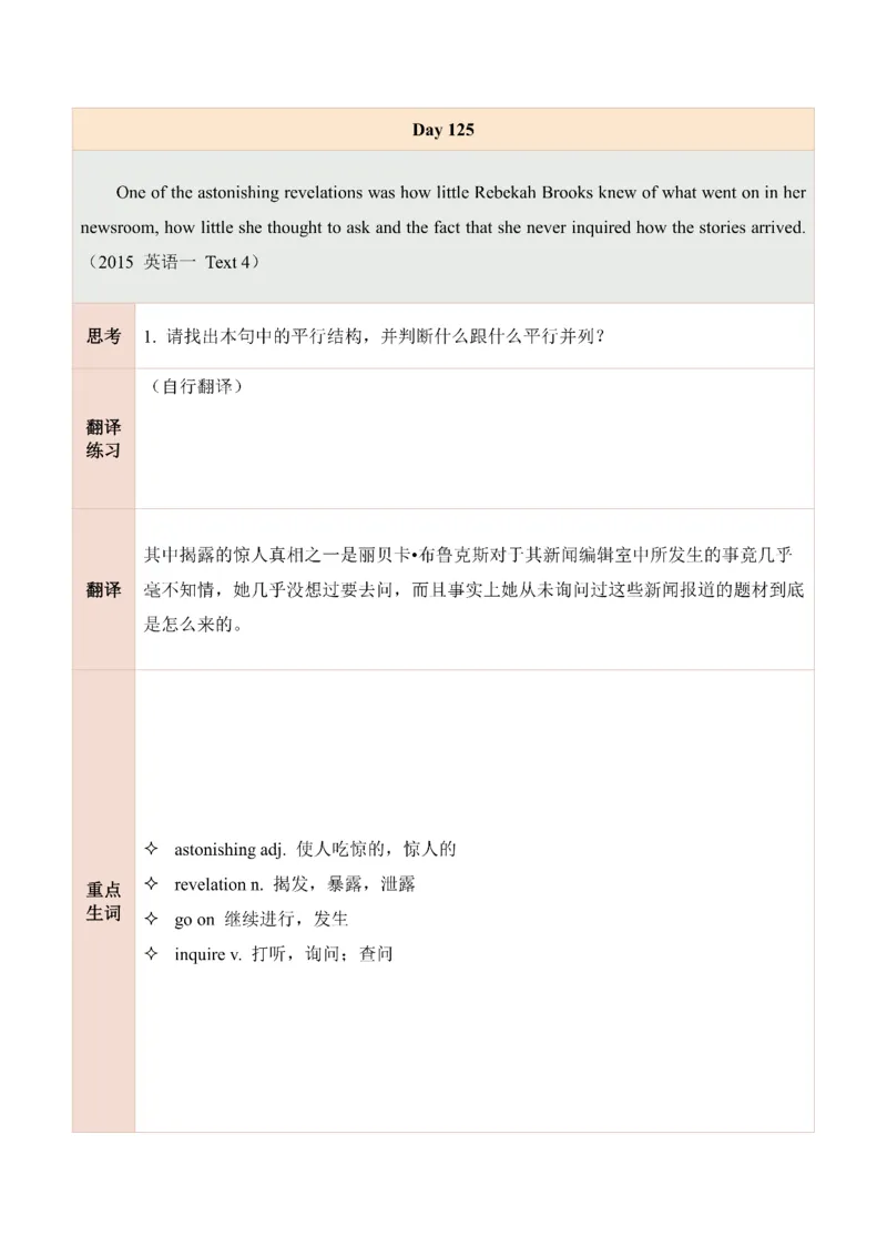 25田静每日一句121-140_考研_英语_02.田静_25田静《每日一句》笔记汇总_25田静《每日一句》1--160