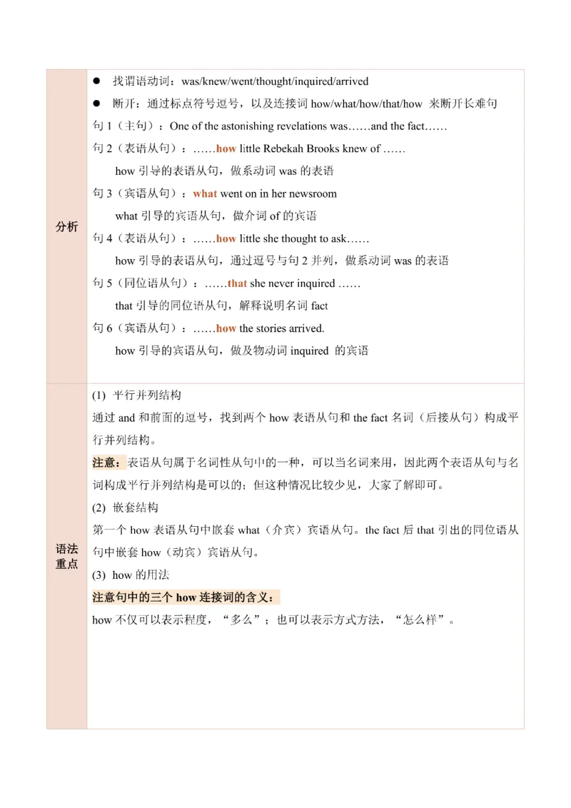 25田静每日一句121-140_考研_英语_02.田静_25田静《每日一句》笔记汇总_25田静《每日一句》1--160