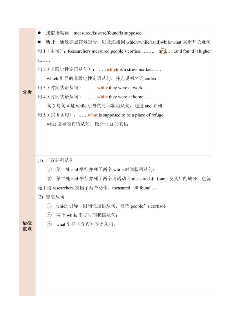 25田静每日一句121-140_考研_英语_02.田静_25田静《每日一句》笔记汇总_25田静《每日一句》1--160