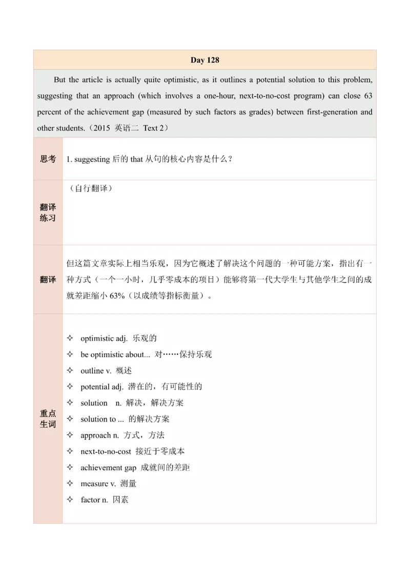25田静每日一句121-140_考研_英语_02.田静_25田静《每日一句》笔记汇总_25田静《每日一句》1--160