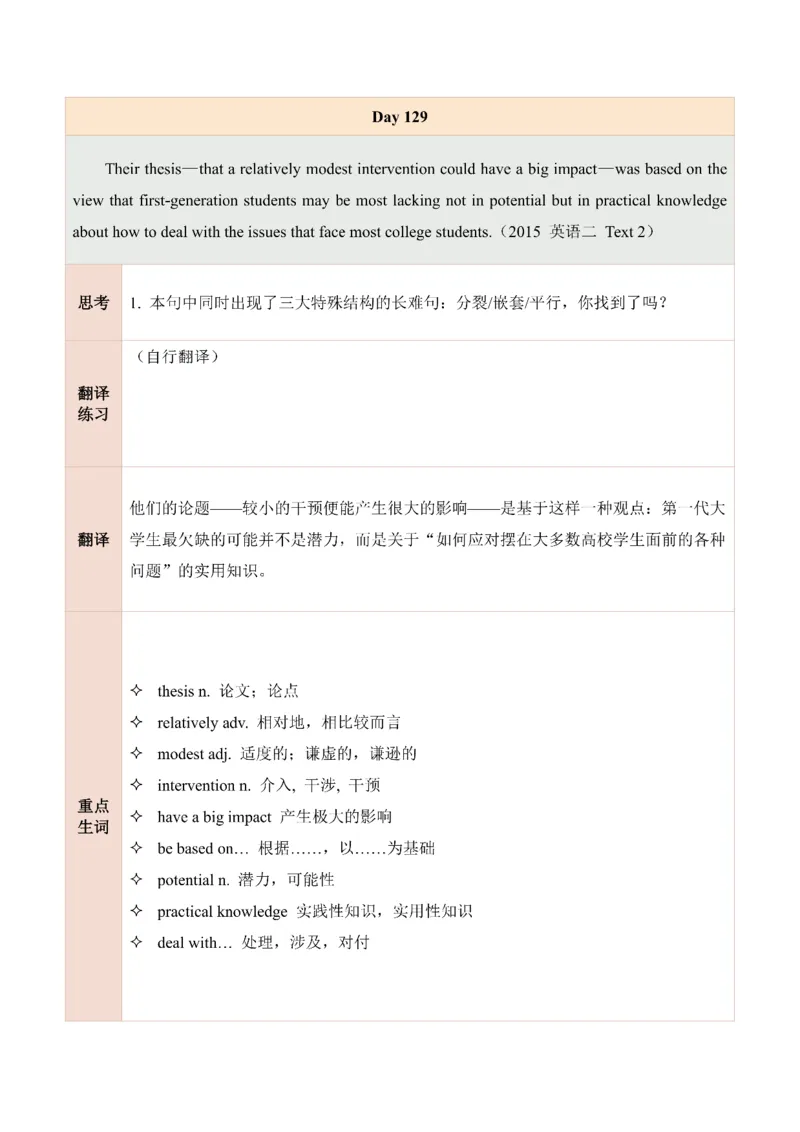 25田静每日一句121-140_考研_英语_02.田静_25田静《每日一句》笔记汇总_25田静《每日一句》1--160