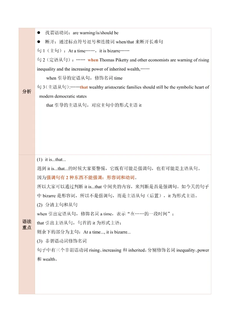 25田静每日一句121-140_考研_英语_02.田静_25田静《每日一句》笔记汇总_25田静《每日一句》1--160