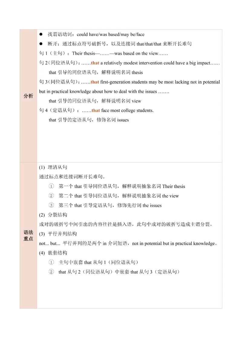 25田静每日一句121-140_考研_英语_02.田静_25田静《每日一句》笔记汇总_25田静《每日一句》1--160