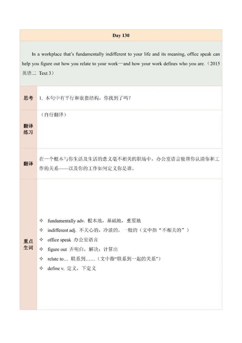 25田静每日一句121-140_考研_英语_02.田静_25田静《每日一句》笔记汇总_25田静《每日一句》1--160