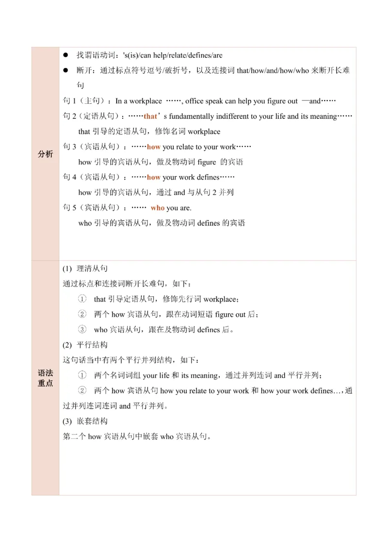 25田静每日一句121-140_考研_英语_02.田静_25田静《每日一句》笔记汇总_25田静《每日一句》1--160