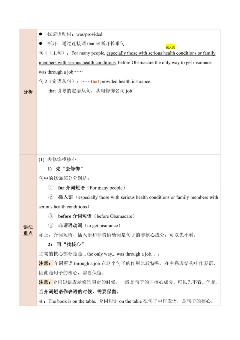25田静每日一句121-140_考研_英语_02.田静_25田静《每日一句》笔记汇总_25田静《每日一句》1--160