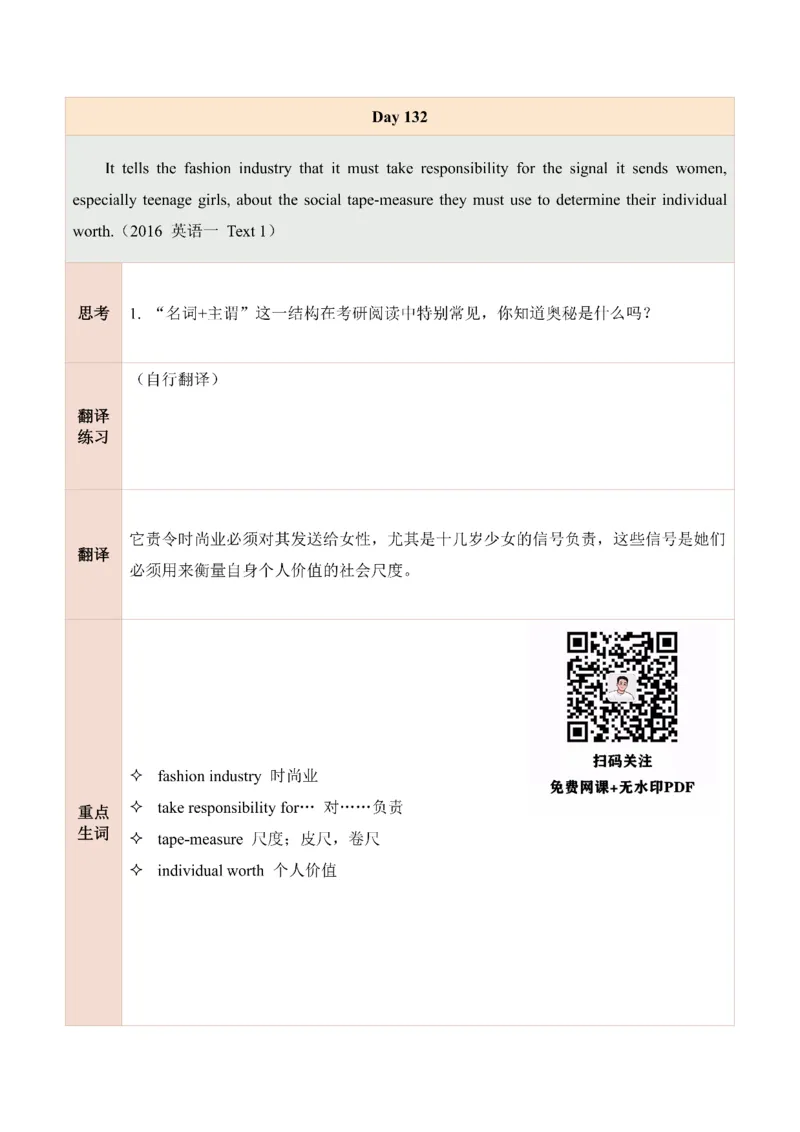 25田静每日一句121-140_考研_英语_02.田静_25田静《每日一句》笔记汇总_25田静《每日一句》1--160