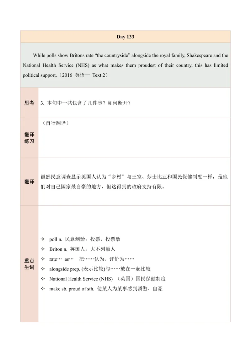 25田静每日一句121-140_考研_英语_02.田静_25田静《每日一句》笔记汇总_25田静《每日一句》1--160