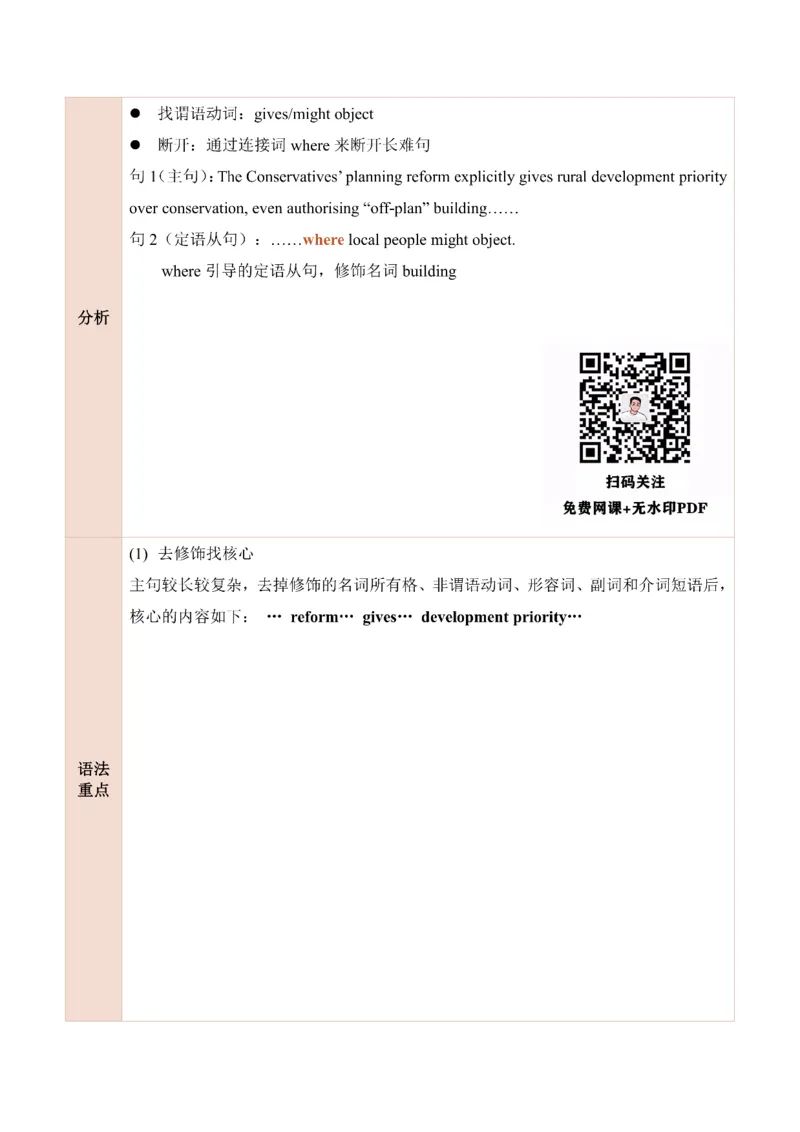 25田静每日一句121-140_考研_英语_02.田静_25田静《每日一句》笔记汇总_25田静《每日一句》1--160